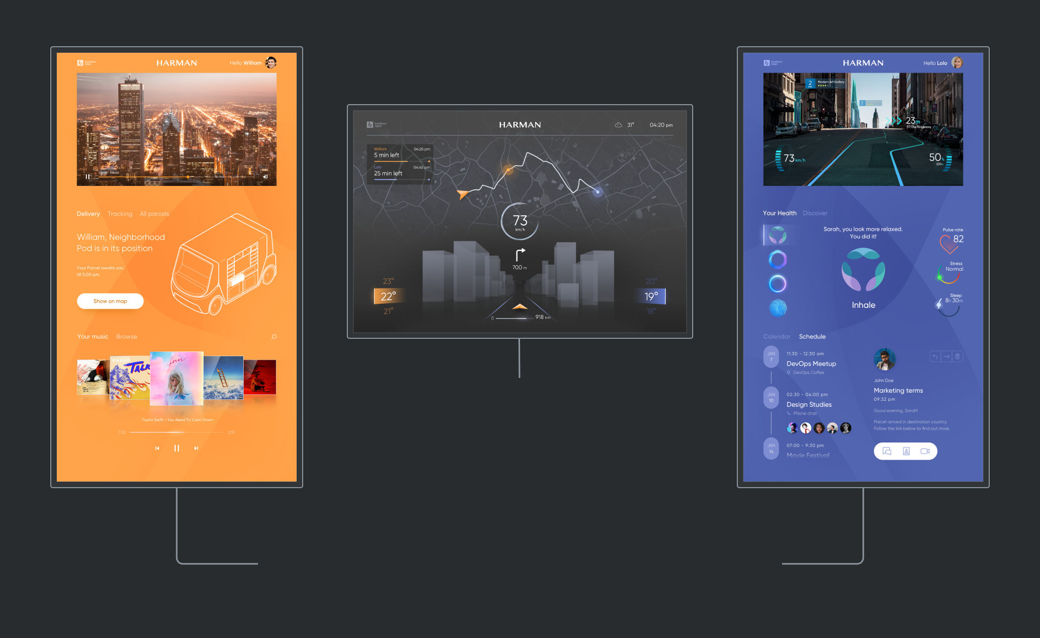 UX/UI design for a digital cockpit that consists of a shared area and two personalized screens.