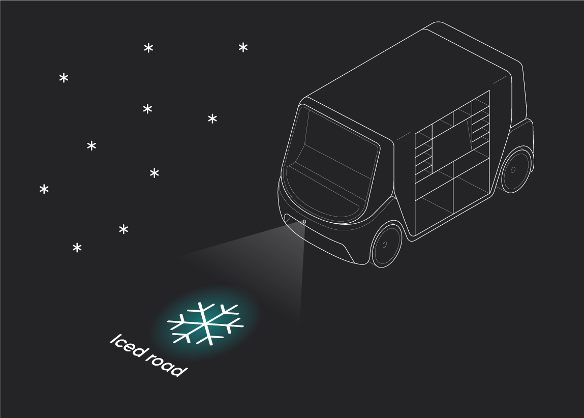 Animation of the iced road warning for the Osram smart exterior lights delivered by Bamboo Apps.