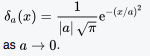 Figure 19: Dirac Delta function to concentrate mass about the origin