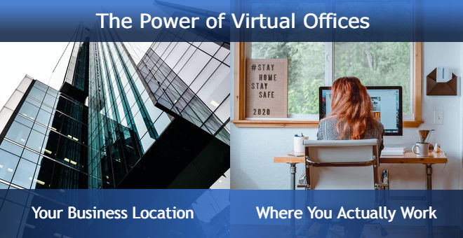 The Complete Virtual Office 2020 Guide
