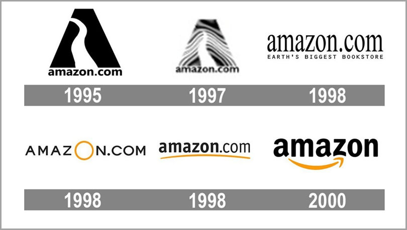 Image Source: Amazon Logo History