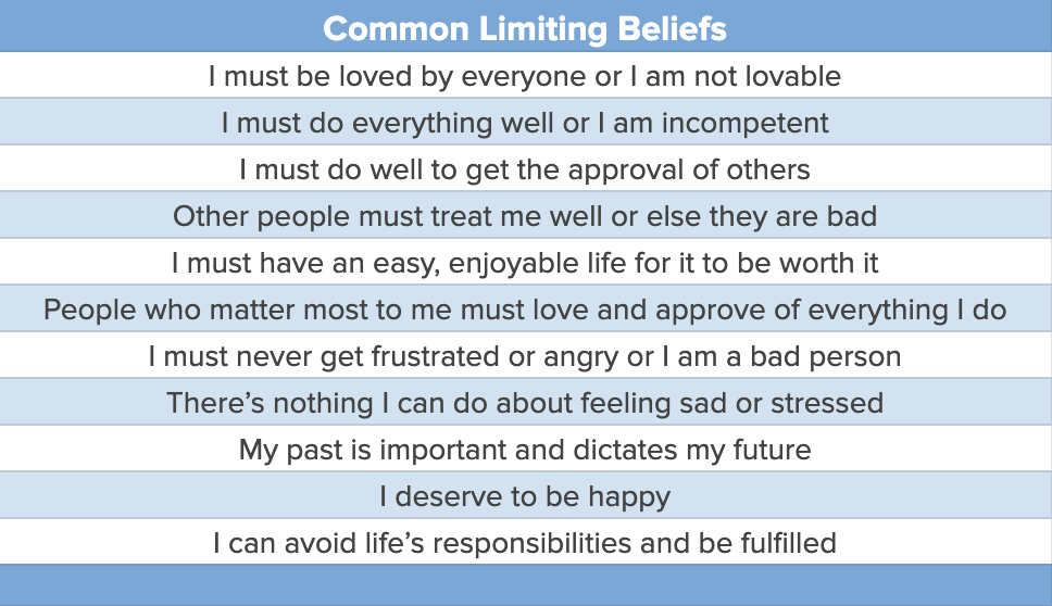 A short list of the most common limiting beliefs I see in the workplace