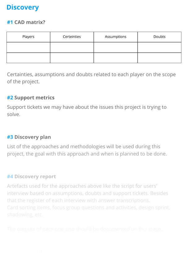 Documentation structure drafts for Discovery.