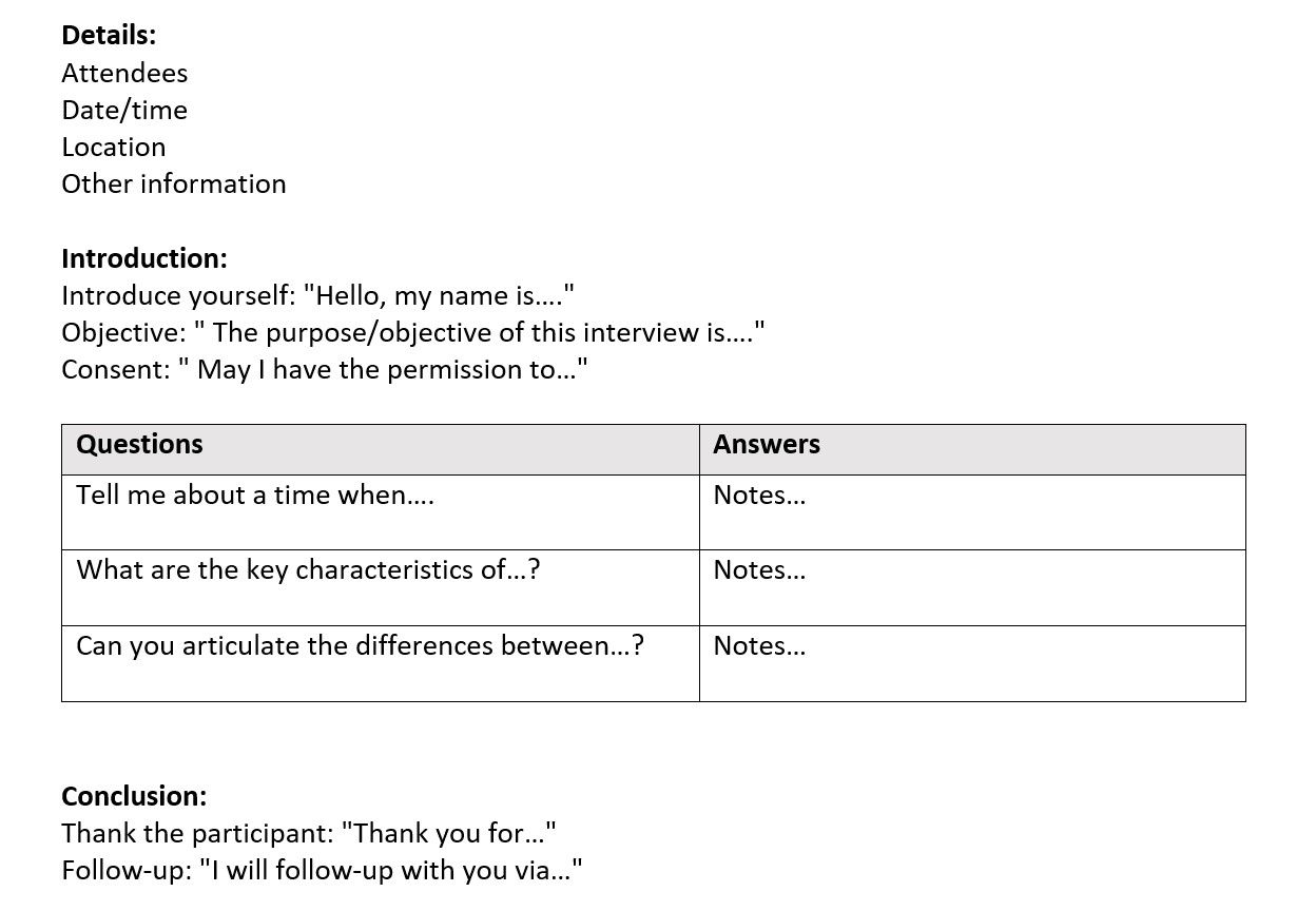 Sample Interview template