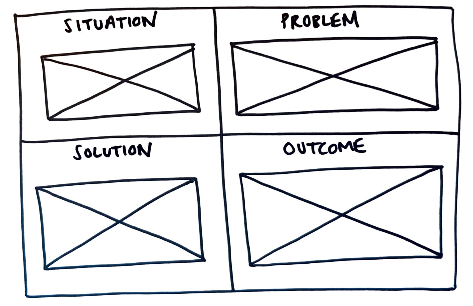 A storyboard template