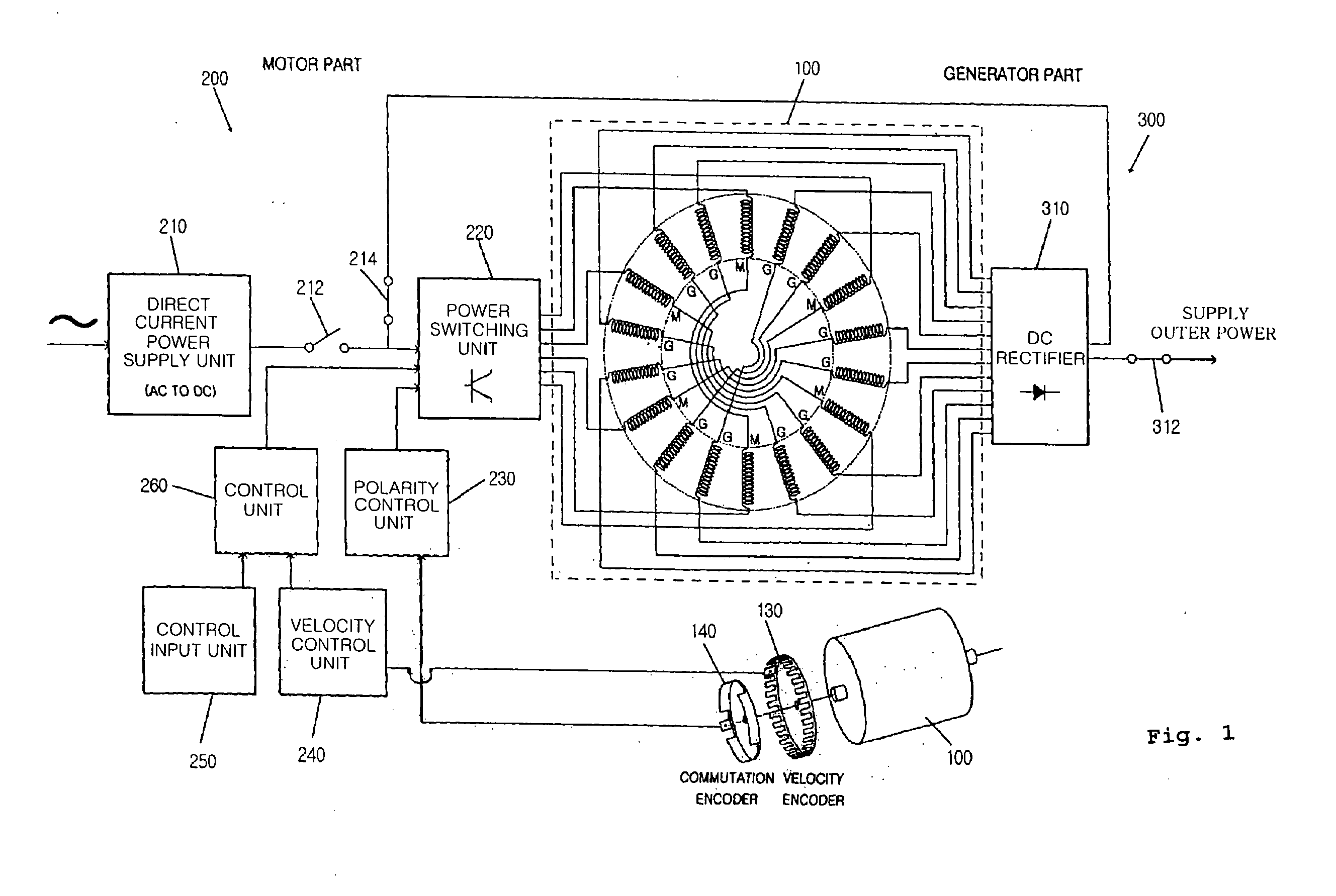 An over unity motor patent application (withdrawn). It doesn’t matter how many extra components you add, a motor connected to a generator cannot create energy (European Patent Office)