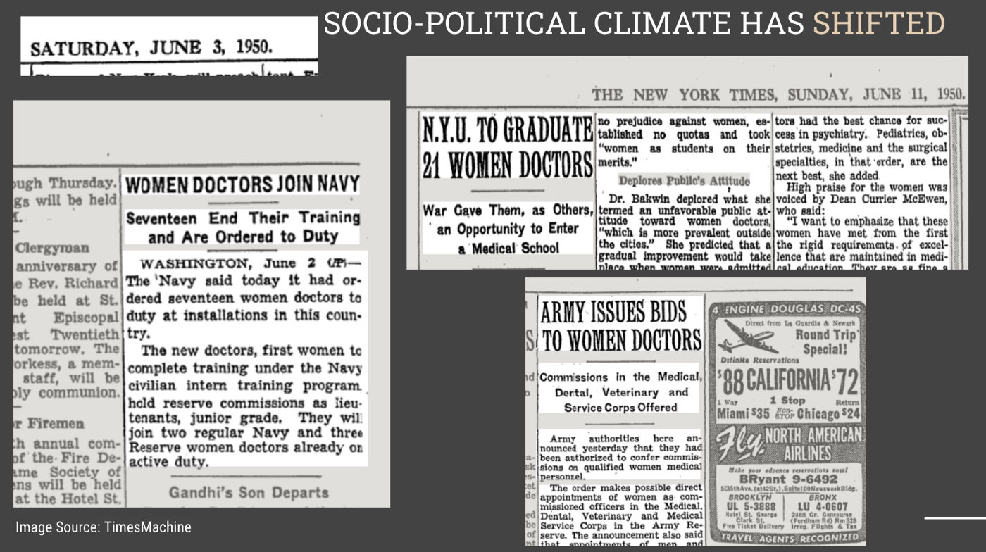 These newspaper clippings were obtained through the TimesMachine, the NYT archive of publications. Image was created by author using those clippings.