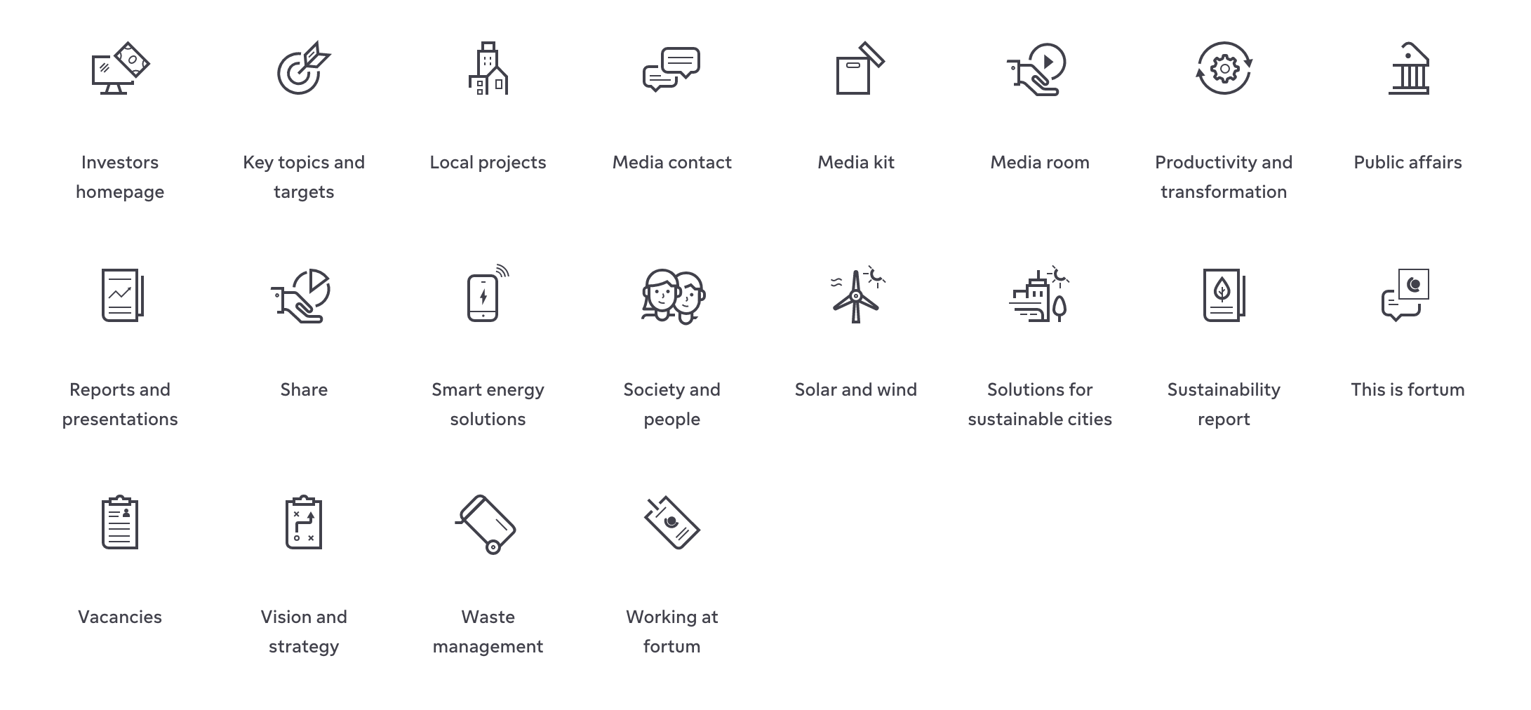 Some examples of Fortum’s marketing icons