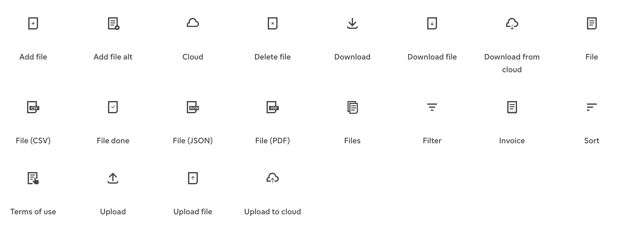 Some examples of Fortum’s system icons