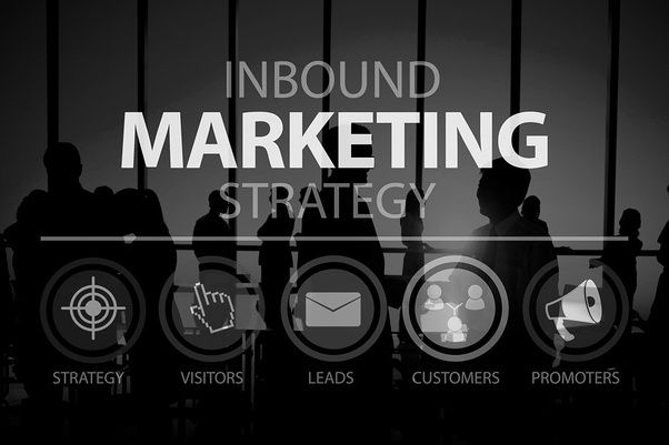 Inbound Marketing Strategy