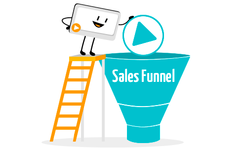 Understanding the Sales Funnel Stages