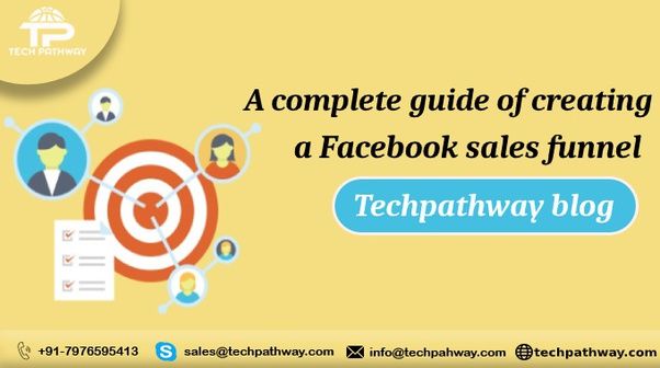 How to create Facebook Sales Funnel