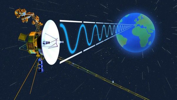 Figure 1: Voyager Space Probe sending information back to Earth