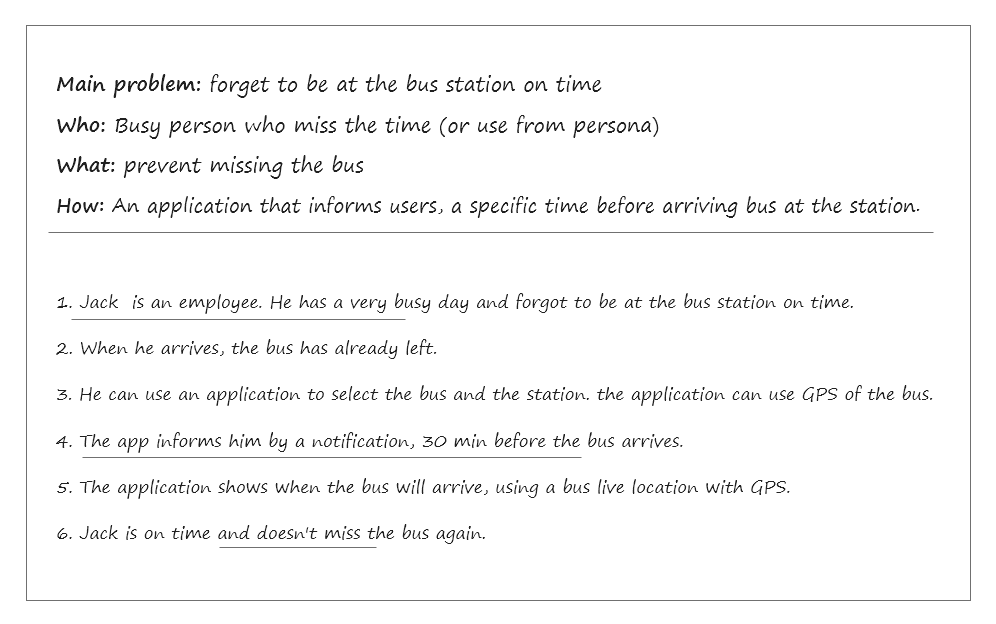 An application that informs users, a specific time before arriving bus at the station.
