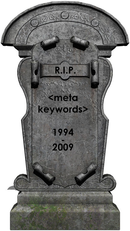 meta keywords are dead
