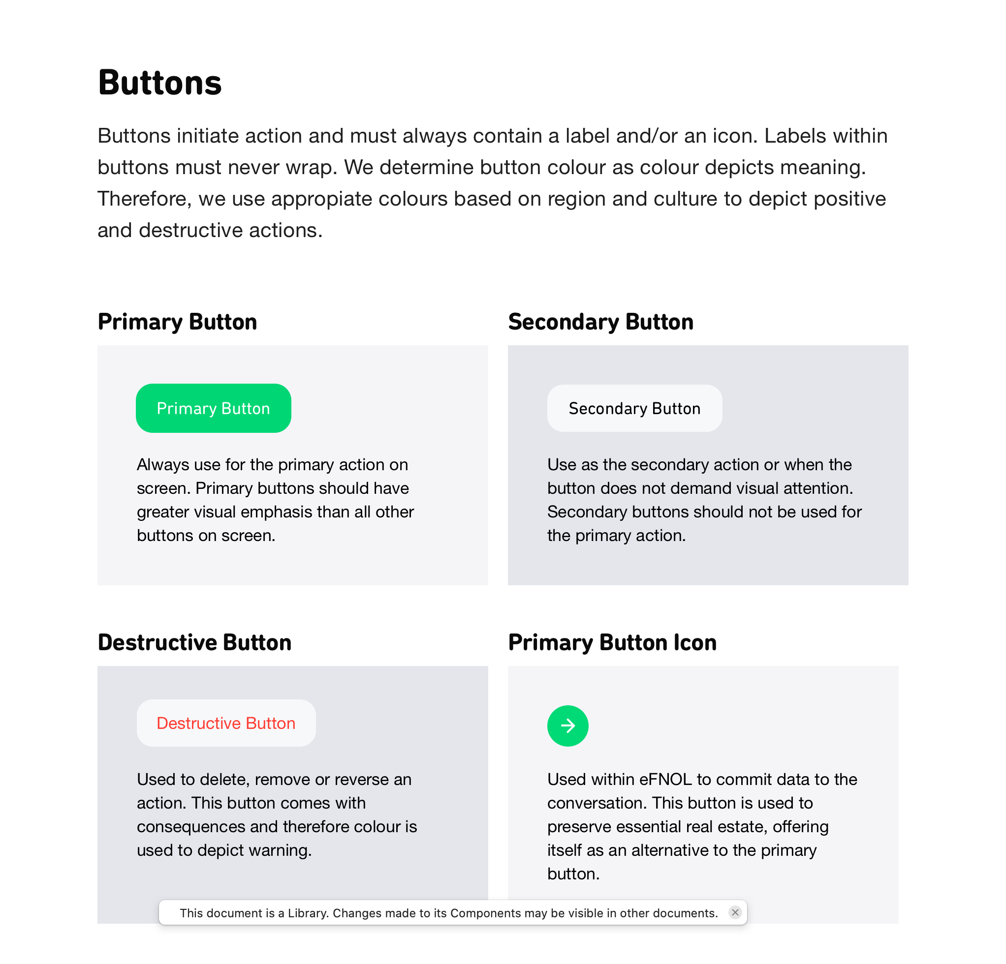 Our button component within our design system