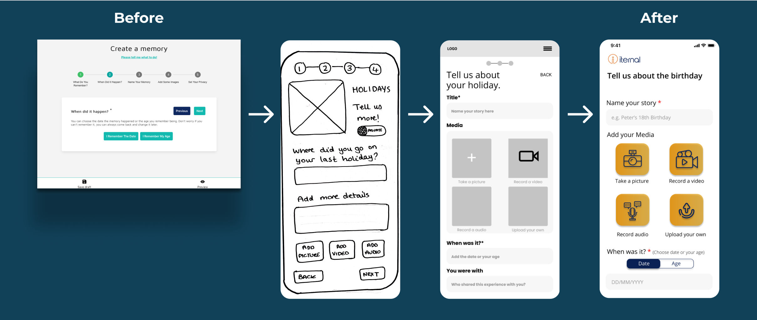 Low-, Mid- and Hi-fidelity wireframes | Create a memory page