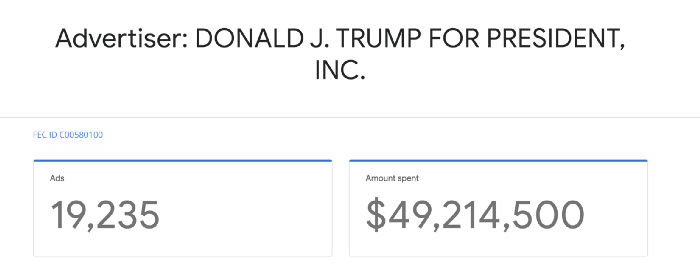 Google Transparency Report for the Donald J Trump For President Advertising Budget.