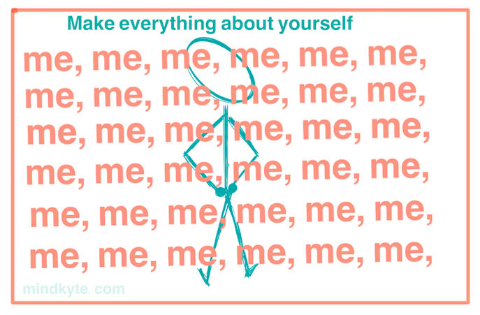 Yes, it is all about you! (Image credit: mindkyte.com)