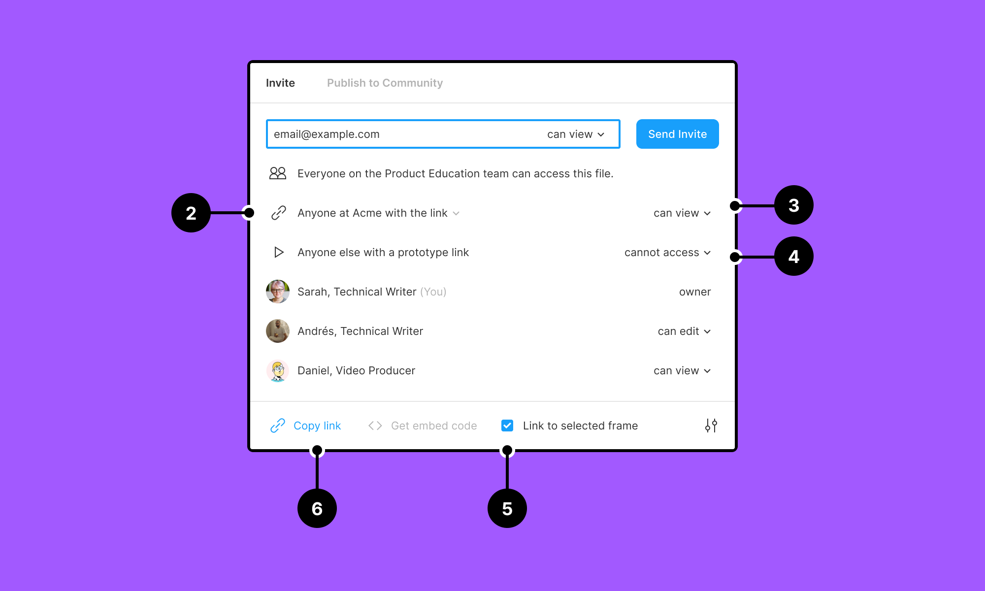 sharing in Figma