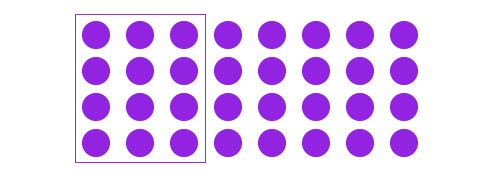 We understand the same colored elements bounded within the box are seen to be more related than the rest.