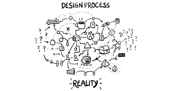 The design process isn’t always obvious! Image credit