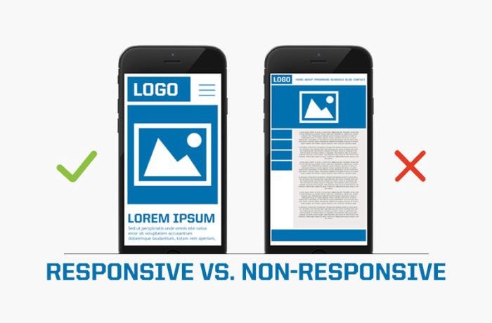 Responsive vs Non-Responsive by Dorjan Vulaj