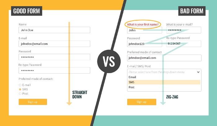 Good vs Bad Forms by Dorjan Vulaj