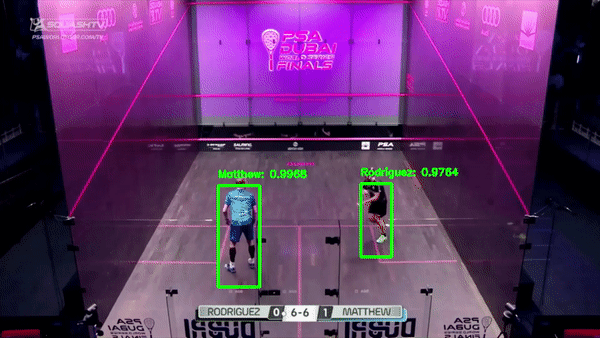 Fig. 4: Player Tracking (OpenCV + YOLOv3 custom implementation) — Image by Author