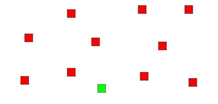 Image 1–4. The green square targets pop out on the screen. The parallel visual search happens.
