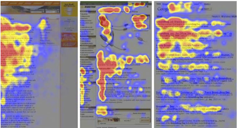 Detection probability and web browsing. F-shape heat map