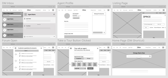 Full view of wireframes
