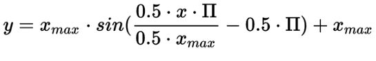 The equation to generate the sine-smoothed trajectory
