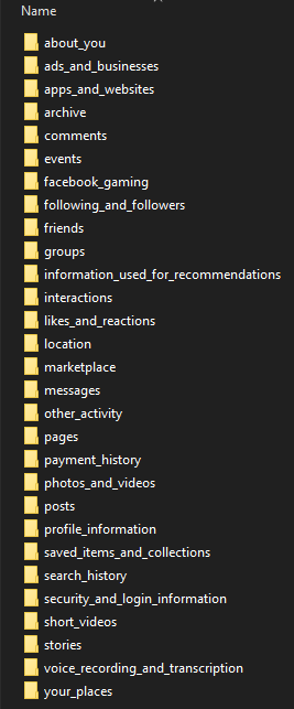 The folders included in my data download from Facebook