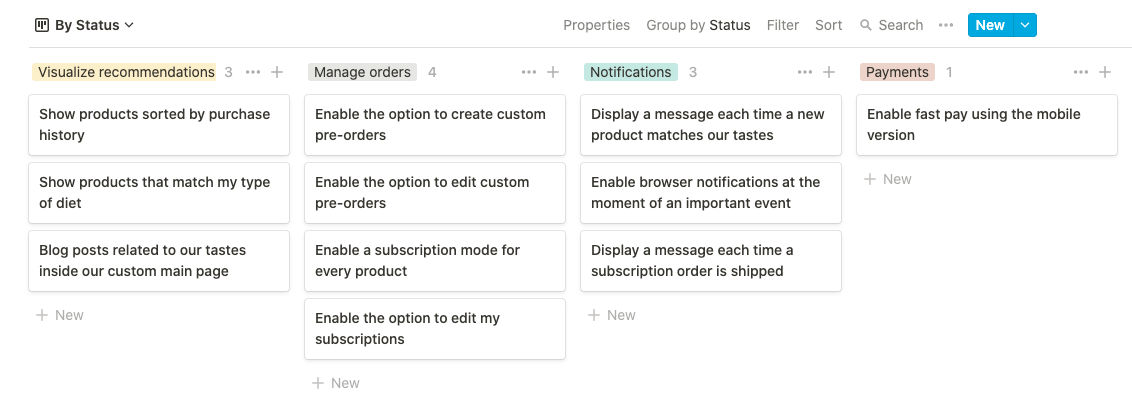 User flowchart and user stories