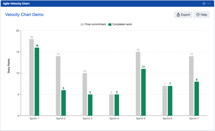 Sample image from https://marketplace.atlassian.com