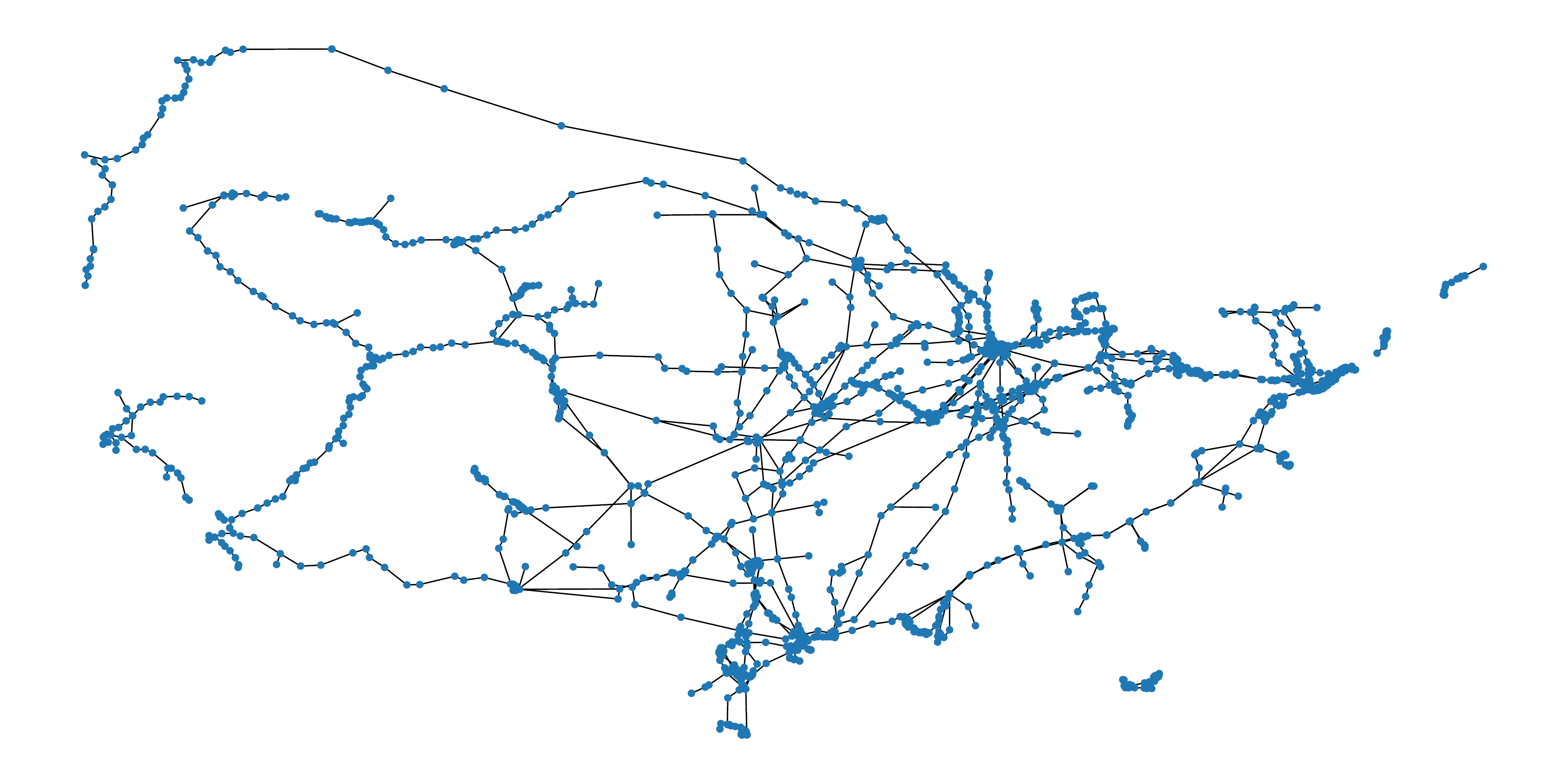 Petroleum product pipeline network, nodes colored by betweenness centrality value | Skanda Vivek