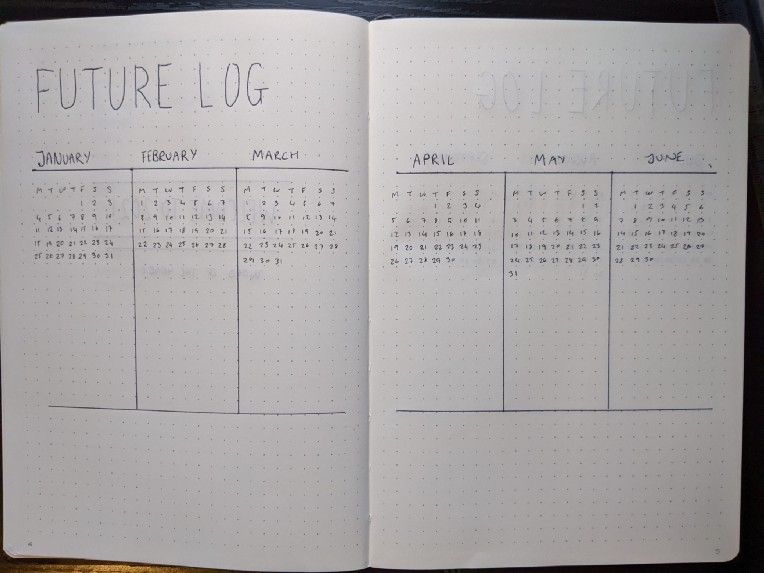 Authors blank future log pages.