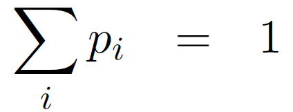 Normalization Condition | Skanda Vivek