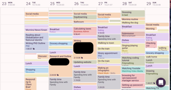Screenshot of my activity report in calendar view