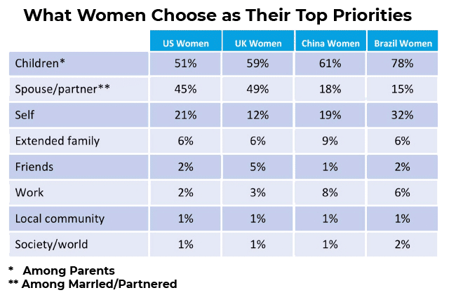 https://fleishmanhillard.com/2014/11/true-confessions-women-across-globe-numbers-priorities-aging-discrimination/