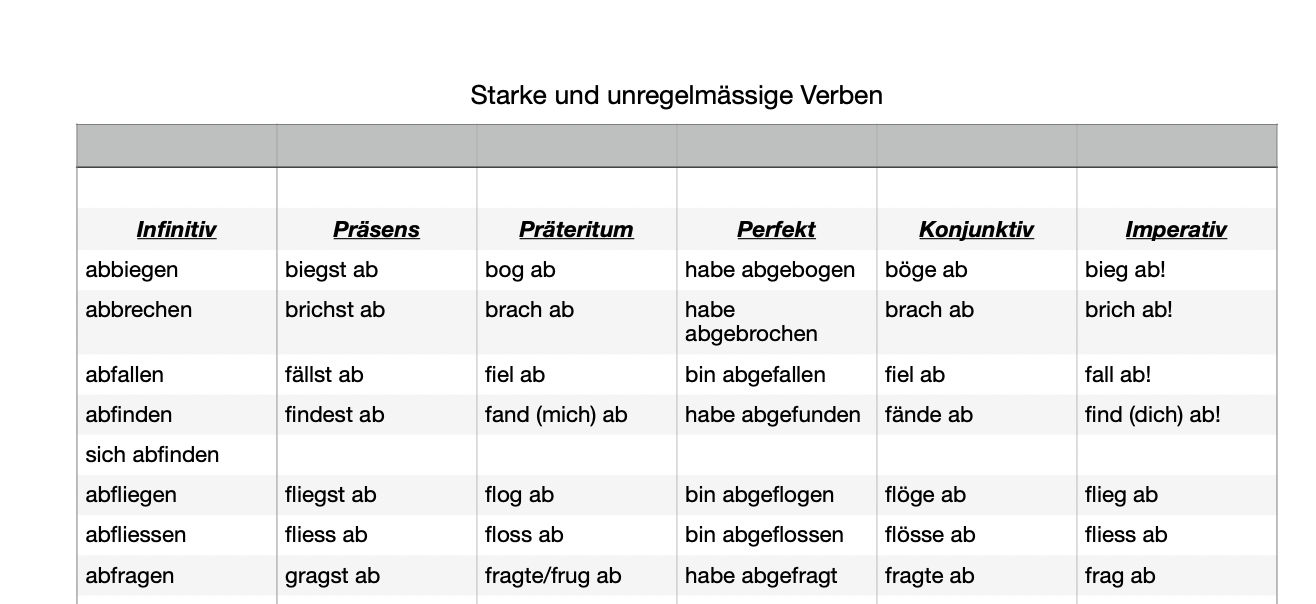 tabla inicial Starke und unreglmässige Verben