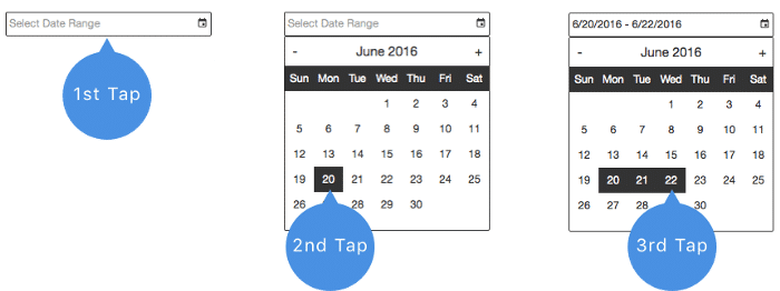 Three taps are required in best case to select a date range