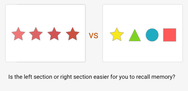 Is the left section or right section easier for you to recall memory?