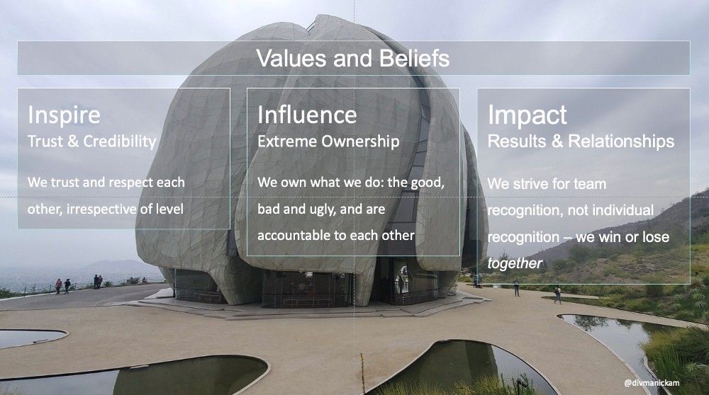 Team values and beliefs