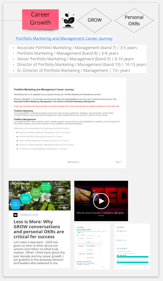 Career growth — GROW and Personal OKRs