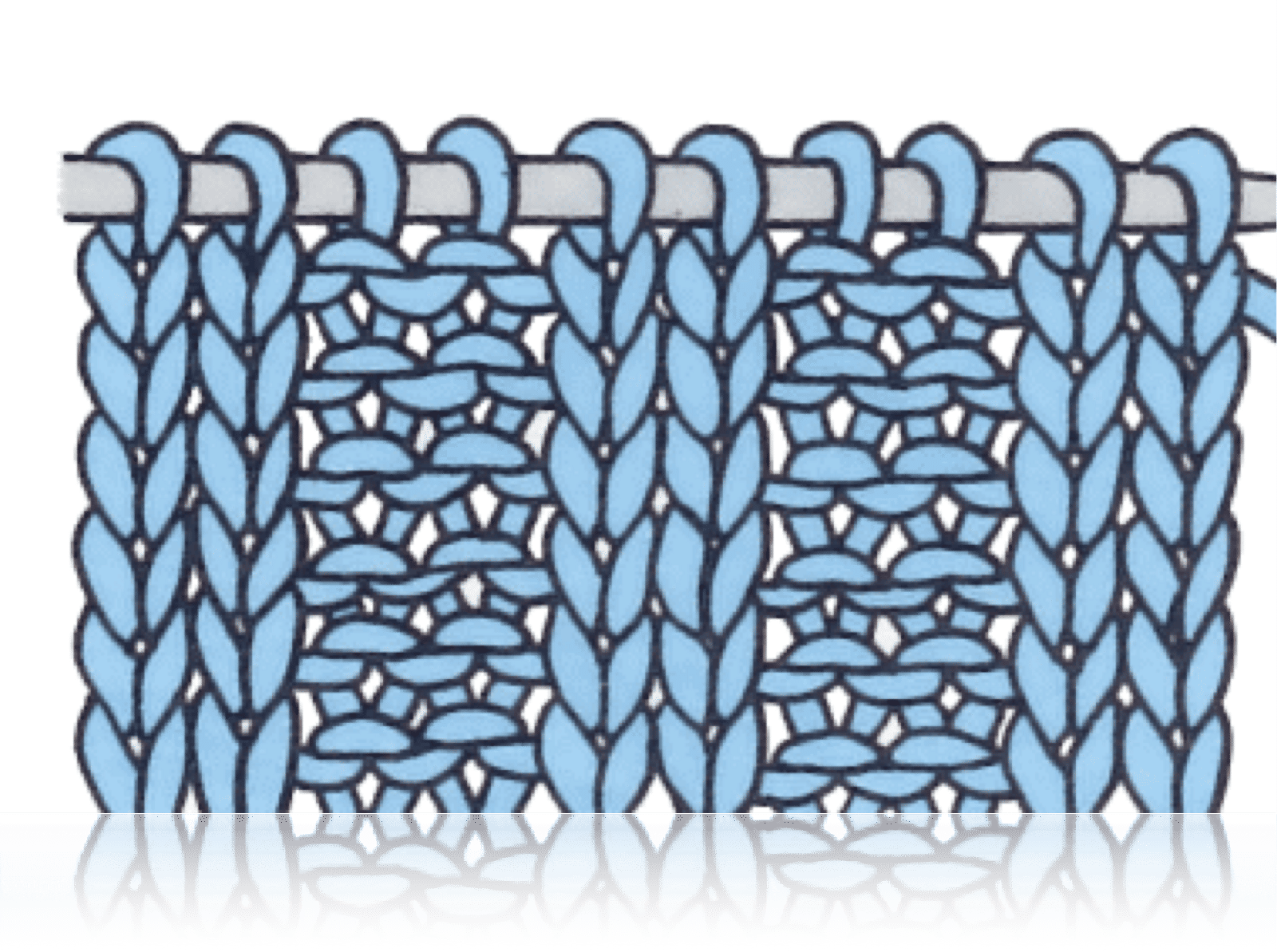 a diagram of stockinette stitches with K2P2 ribbing