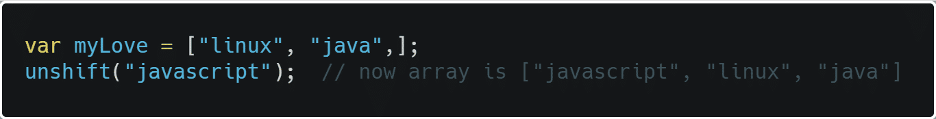 Manipulating array with unshift() function