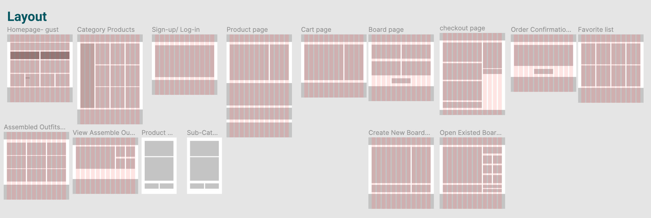 Microsite layout