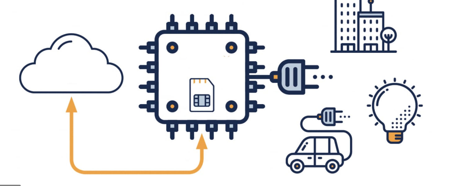 The basics of IoT devices Management - Yongchang He | Tealfeed